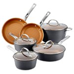 Cookware